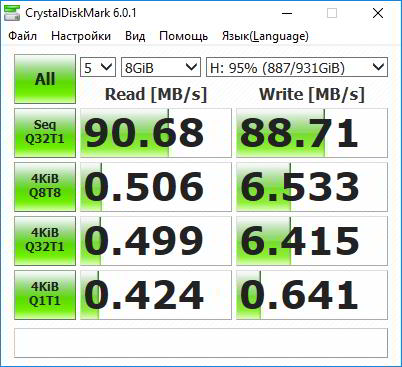 Обзор внешнего HDD ADATA HD330: Тонко и прочно