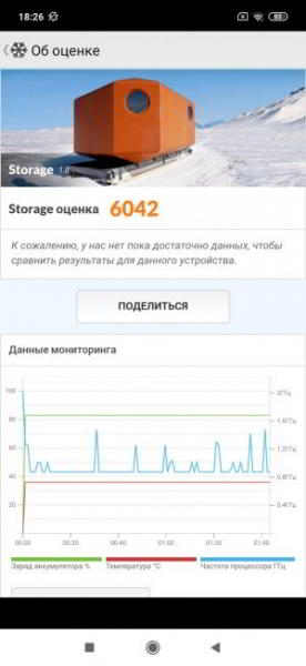 Сравнение Xiaomi Mi Play с Redmi Note 7: Стоит ли переплачивать?