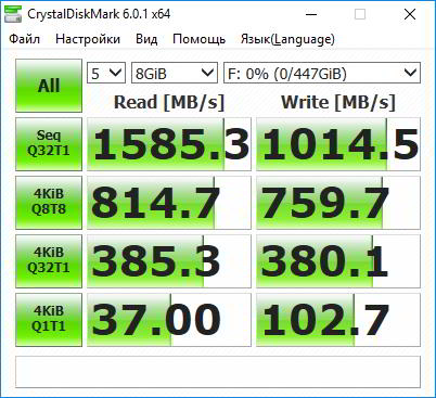 M.2-карман Transcend TS-CM80S. Что нужно знать перед покупкой?