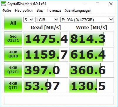 M.2-карман Transcend TS-CM80S. Что нужно знать перед покупкой?
