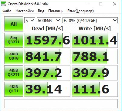 M.2-карман Transcend TS-CM80S. Что нужно знать перед покупкой?