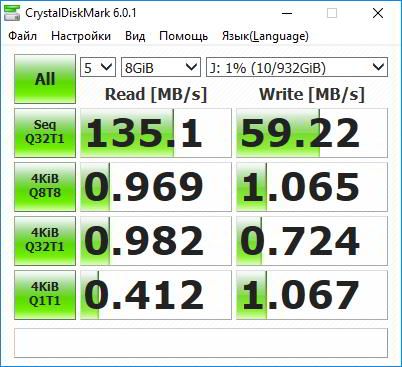 Обзор внешнего HDD ADATA HD330: Тонко и прочно