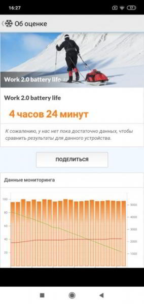 Сравнение Xiaomi Mi Play с Redmi Note 7: Стоит ли переплачивать?