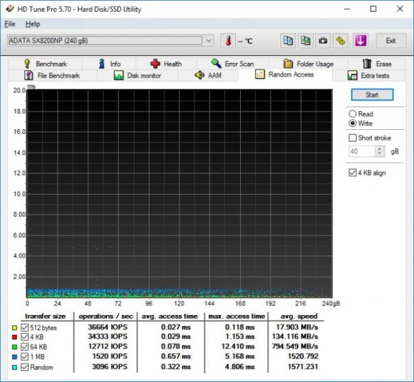 M.2-карман Transcend TS-CM80S. Что нужно знать перед покупкой?