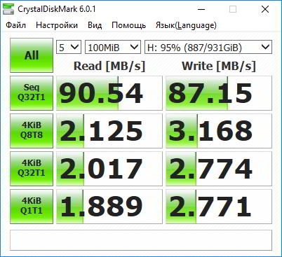 Обзор внешнего HDD ADATA HD330: Тонко и прочно
