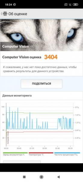 Сравнение Xiaomi Mi Play с Redmi Note 7: Стоит ли переплачивать?