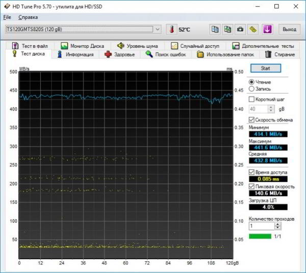 M.2-карман Transcend TS-CM80S. Что нужно знать перед покупкой?