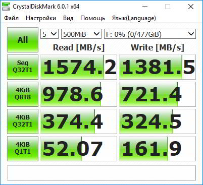 M.2-карман Transcend TS-CM80S. Что нужно знать перед покупкой?