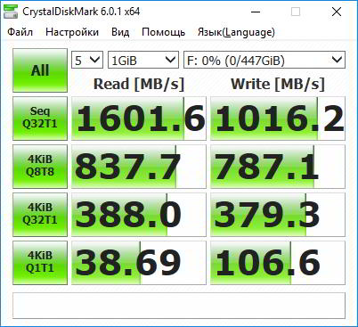 M.2-карман Transcend TS-CM80S. Что нужно знать перед покупкой?