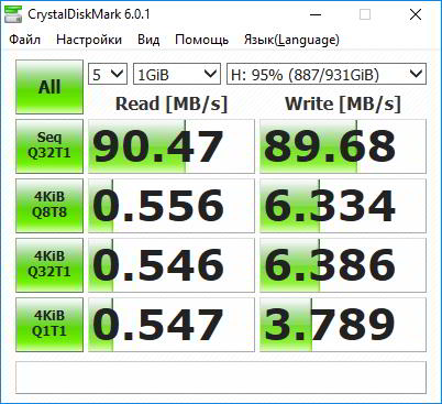 Обзор внешнего HDD ADATA HD330: Тонко и прочно