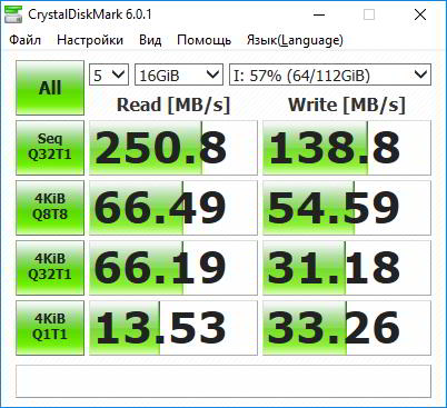 Обзор внешнего HDD ADATA HD330: Тонко и прочно