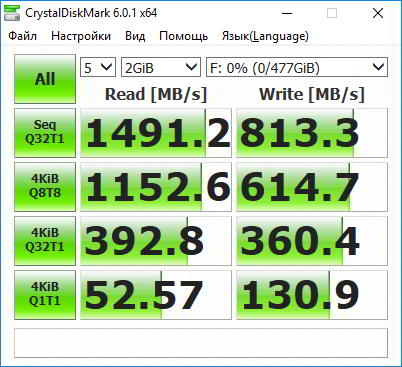 M.2-карман Transcend TS-CM80S. Что нужно знать перед покупкой?