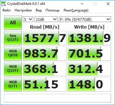 M.2-карман Transcend TS-CM80S. Что нужно знать перед покупкой?