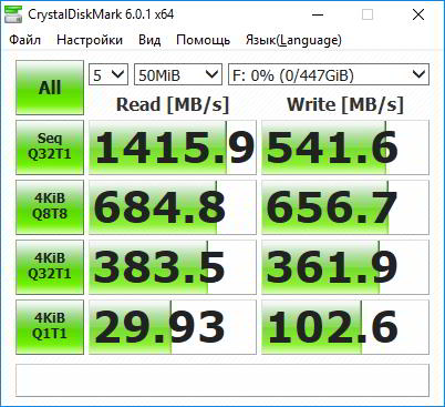 M.2-карман Transcend TS-CM80S. Что нужно знать перед покупкой?