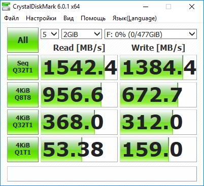 M.2-карман Transcend TS-CM80S. Что нужно знать перед покупкой?