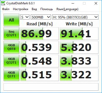 Обзор внешнего HDD ADATA HD330: Тонко и прочно