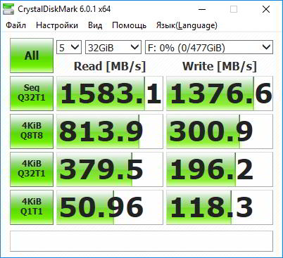 M.2-карман Transcend TS-CM80S. Что нужно знать перед покупкой?