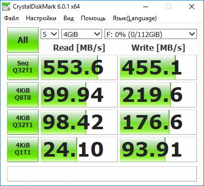 M.2-карман Transcend TS-CM80S. Что нужно знать перед покупкой?