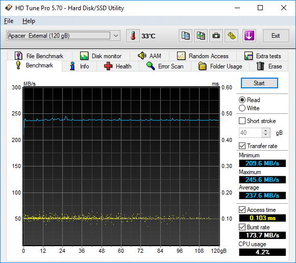 Обзор внешнего HDD ADATA HD330: Тонко и прочно