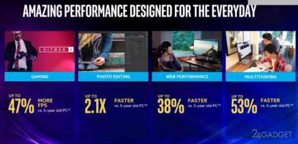 Intel выпустила чипы Core 9-го поколения для ноутбуков (7 фото)