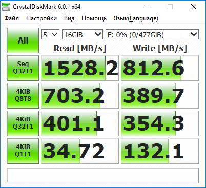 M.2-карман Transcend TS-CM80S. Что нужно знать перед покупкой?