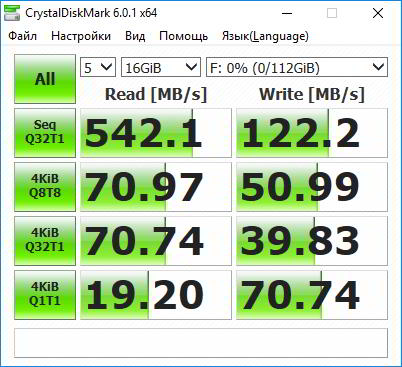 M.2-карман Transcend TS-CM80S. Что нужно знать перед покупкой?