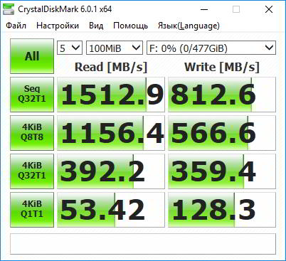 M.2-карман Transcend TS-CM80S. Что нужно знать перед покупкой?