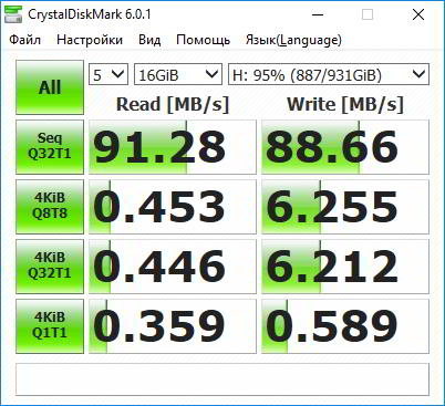 Обзор внешнего HDD ADATA HD330: Тонко и прочно