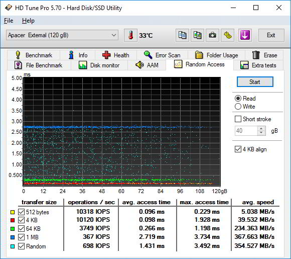 Обзор внешнего HDD ADATA HD330: Тонко и прочно