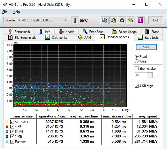 Обзор внешнего HDD ADATA HD330: Тонко и прочно
