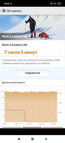 Сравнение Xiaomi Mi Play с Redmi Note 7: Стоит ли переплачивать?