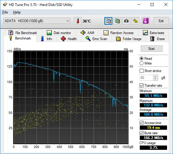Обзор внешнего HDD ADATA HD330: Тонко и прочно