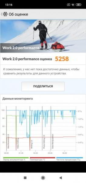 Сравнение Xiaomi Mi Play с Redmi Note 7: Стоит ли переплачивать?