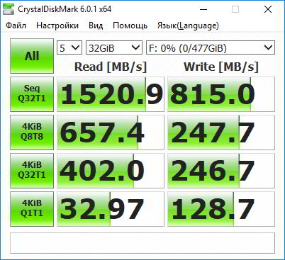 M.2-карман Transcend TS-CM80S. Что нужно знать перед покупкой?
