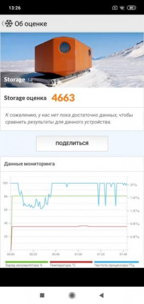Сравнение Xiaomi Mi Play с Redmi Note 7: Стоит ли переплачивать?