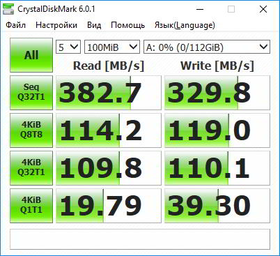 Обзор внешнего HDD ADATA HD330: Тонко и прочно