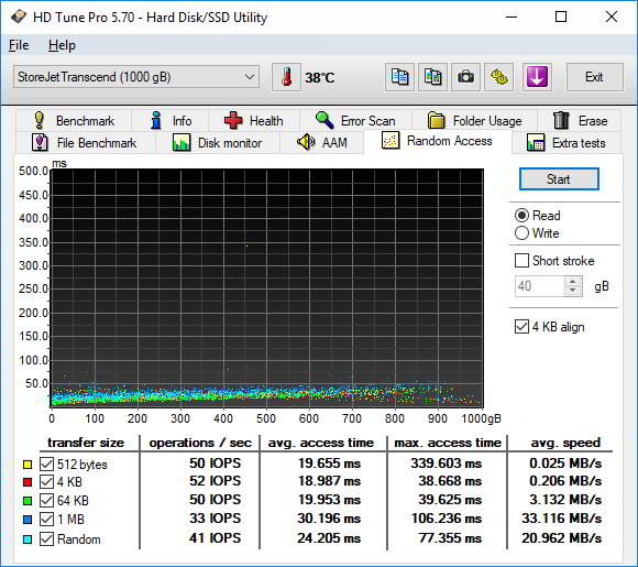 Обзор внешнего HDD ADATA HD330: Тонко и прочно