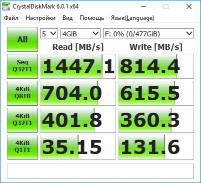M.2-карман Transcend TS-CM80S. Что нужно знать перед покупкой?