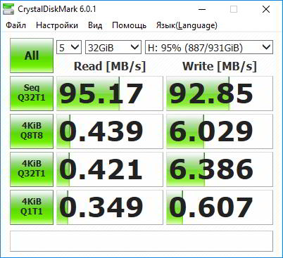 Обзор внешнего HDD ADATA HD330: Тонко и прочно