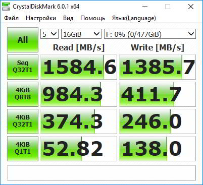 M.2-карман Transcend TS-CM80S. Что нужно знать перед покупкой?