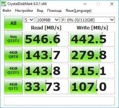 M.2-карман Transcend TS-CM80S. Что нужно знать перед покупкой?
