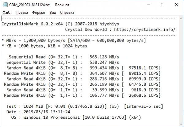 Обзор Western Digital Blue 500GB. Самое главное о SATA M.2 SSD