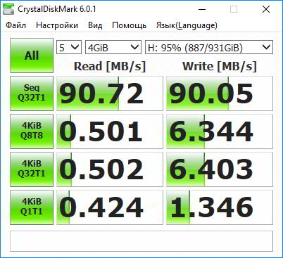 Обзор внешнего HDD ADATA HD330: Тонко и прочно