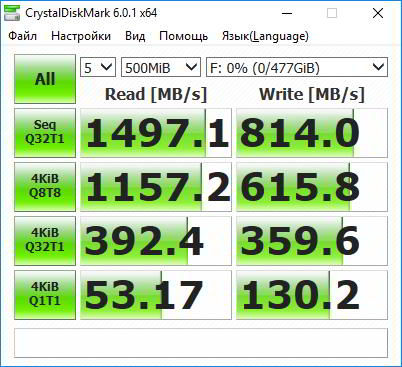 M.2-карман Transcend TS-CM80S. Что нужно знать перед покупкой?