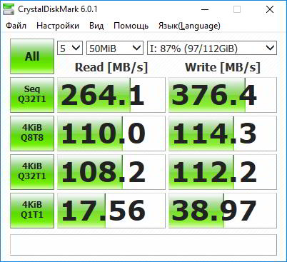 Обзор внешнего HDD ADATA HD330: Тонко и прочно