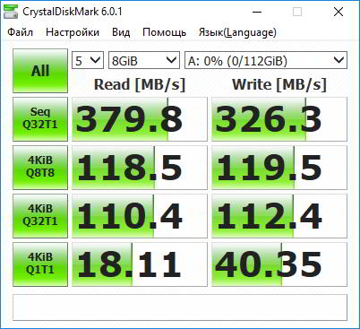 Обзор внешнего HDD ADATA HD330: Тонко и прочно