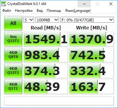M.2-карман Transcend TS-CM80S. Что нужно знать перед покупкой?