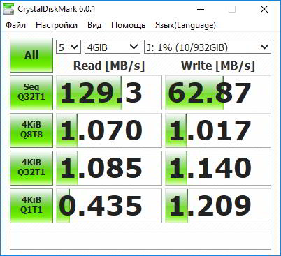 Обзор внешнего HDD ADATA HD330: Тонко и прочно