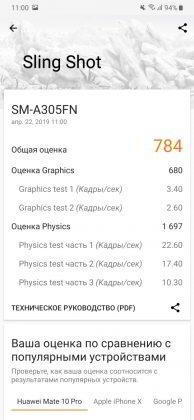 Обзор Samsung Galaxy A30 — самый сбалансированный середнячок?