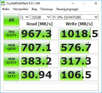 M.2-карман Transcend TS-CM80S. Что нужно знать перед покупкой?